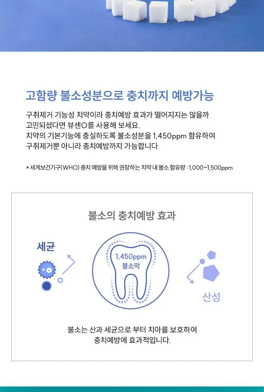 [고불소] 뷰센O 구취케어 치약 120g 상세페이지 11